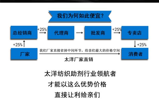 酸性防沾皂洗剂_09.jpg