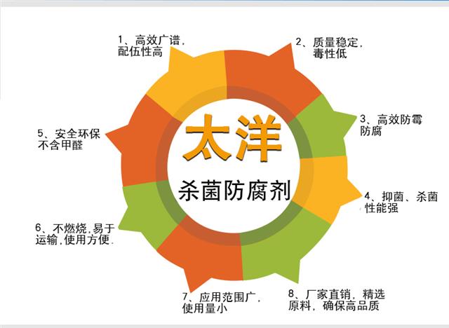 杀菌防腐剂_05.jpg