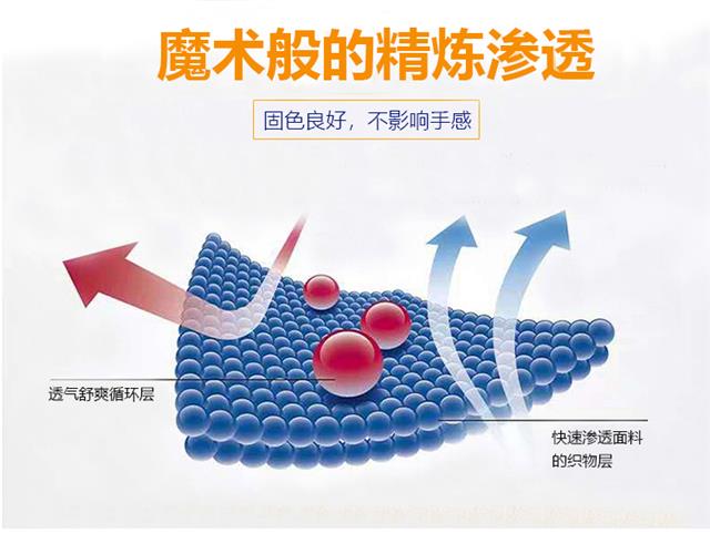 TY-028精练渗透剂_14.jpg