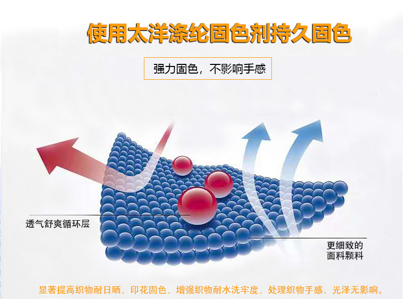 涤纶固色剂官网.jpg