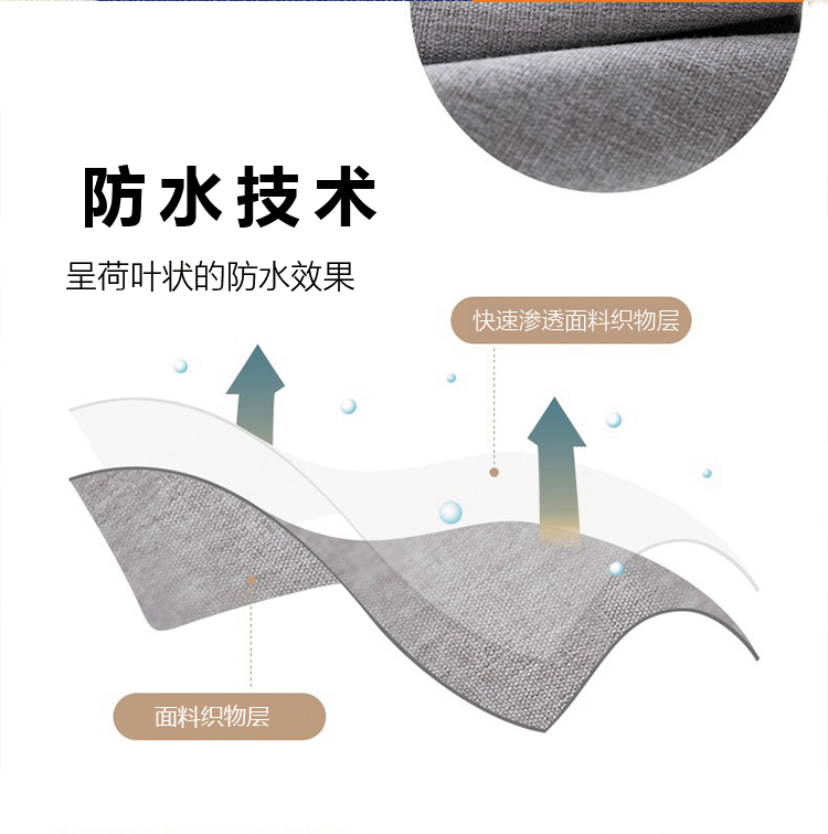 三防整理剂_04.jpg