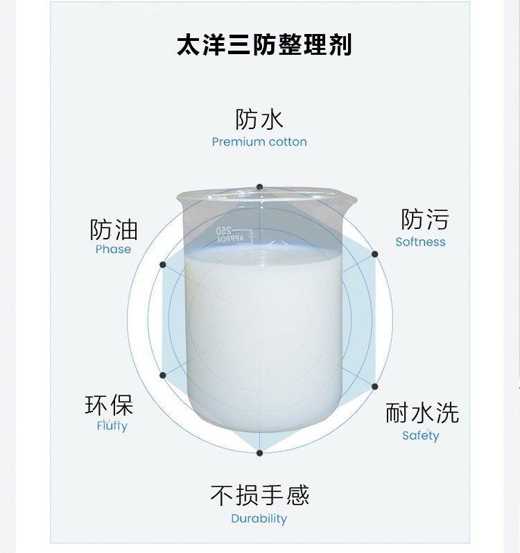 三防整理剂_09.jpg